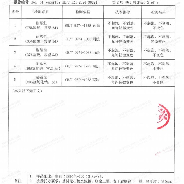 安岳重防腐地坪,安岳超强耐腐蚀涂料产品图4